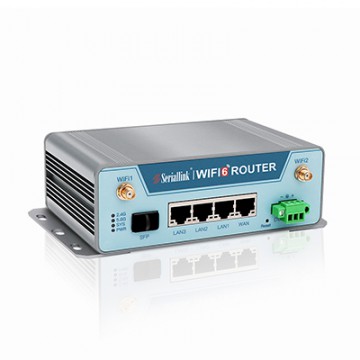 SLK-R680-WIFI Industrial WIFI6 Router