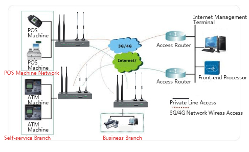 shenzhen shifang communication technology co ltd